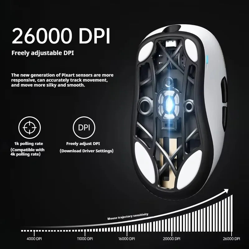 LAMZU THORN 52g Wireless/Wired GamerPulseAG